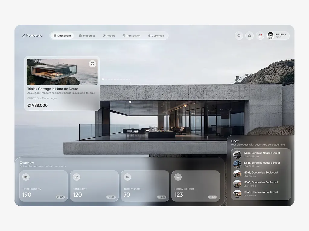 Real Estate Dashboard